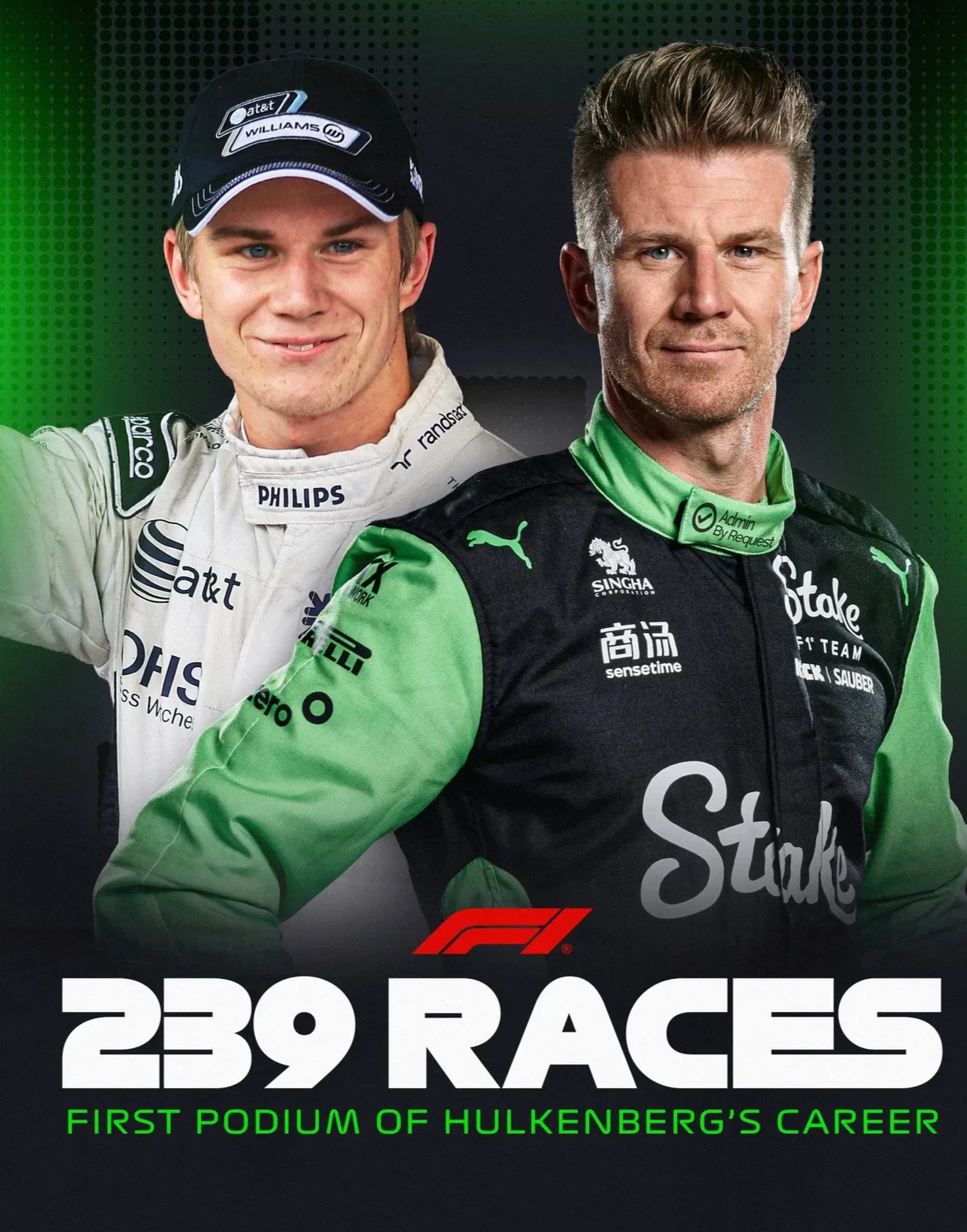 索伯车队力克哈斯车队，佩雷兹惊艳四座